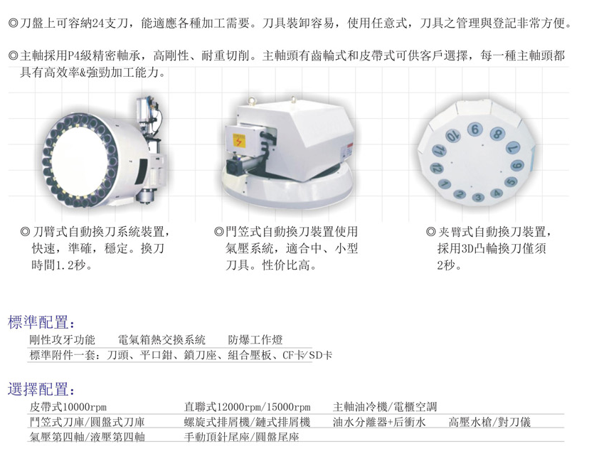 CNC-LM2016-米乐-米乐(中国)一站式服务官方网站